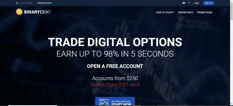 Binary option brokers for us citizens