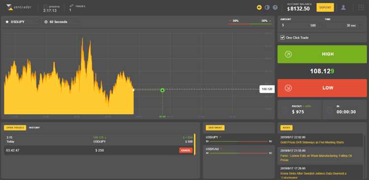 Gerenciamento de risco e capital