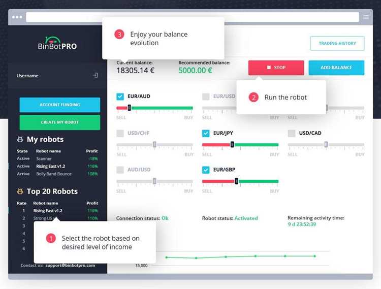 Binary option robot scam