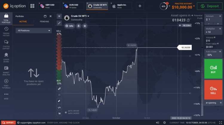 Binary option trading platform