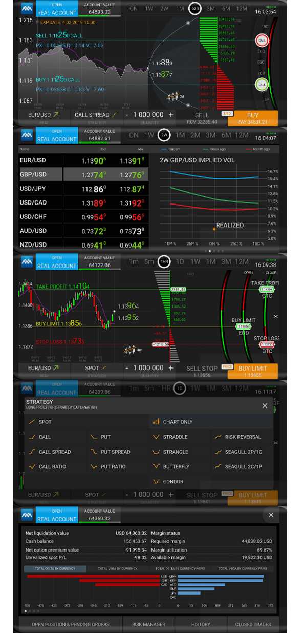 Binary option trading site in canada