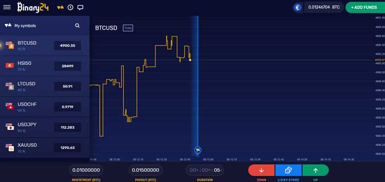 Conceito de criptomoeda