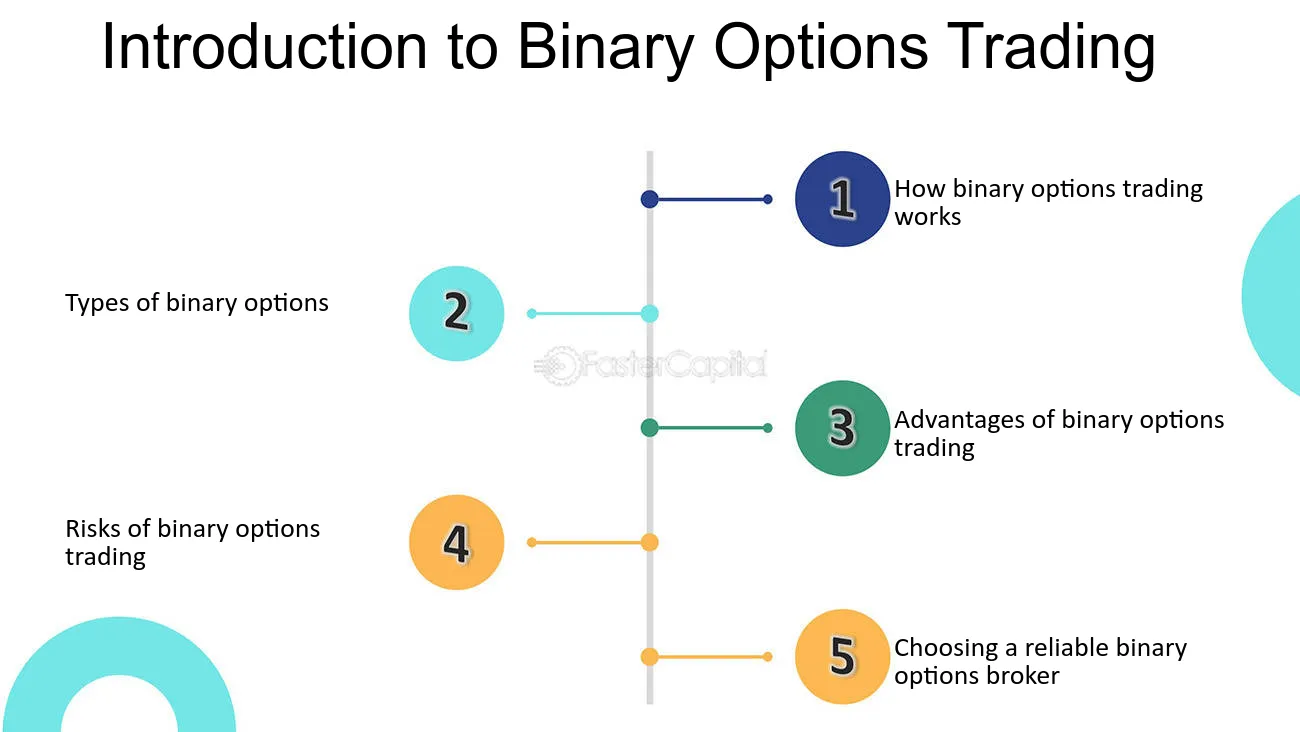 How do binary options brokers make money