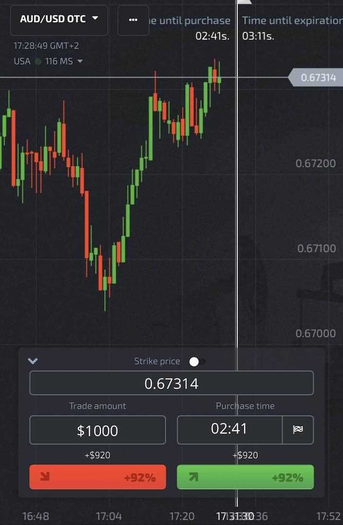 How to get good at binary options