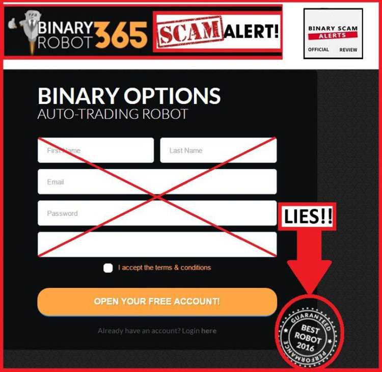 How to tell if a binary options robot is real