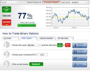 How to win one touch binary options