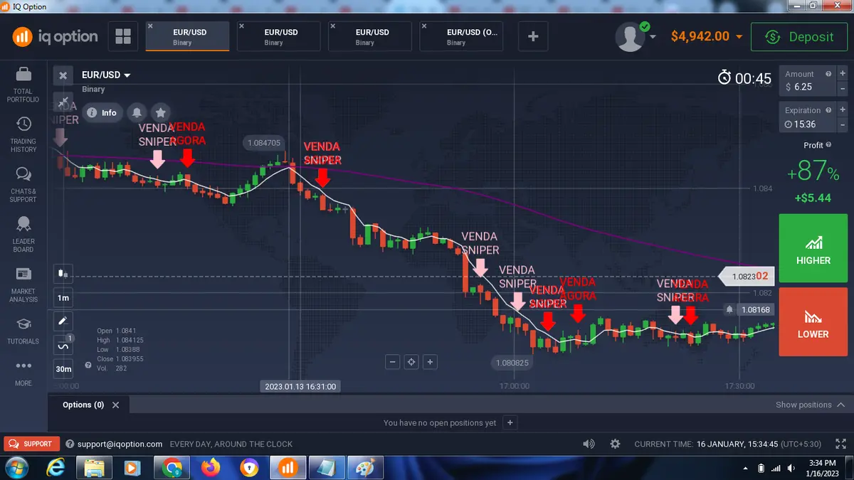 Iq option binary broker