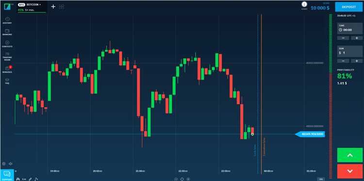 Educação e recursos para traders