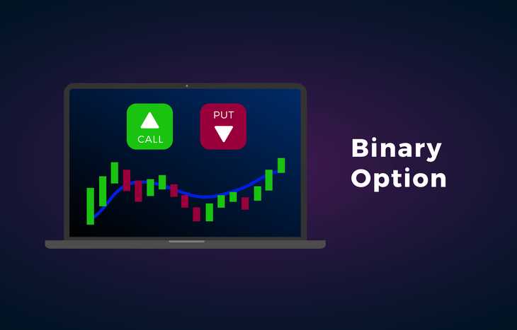What is a binary option trader