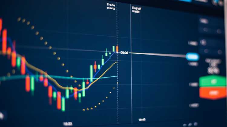 Previsões e análises de mercado